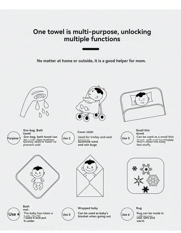 1 Peça Toalha De Banho/blanket/wrap Para Bebês 0-1 Ano, Quatro Camadas, Desenho Animado, Adequada Para Todas As Estações, Alta Absorção.