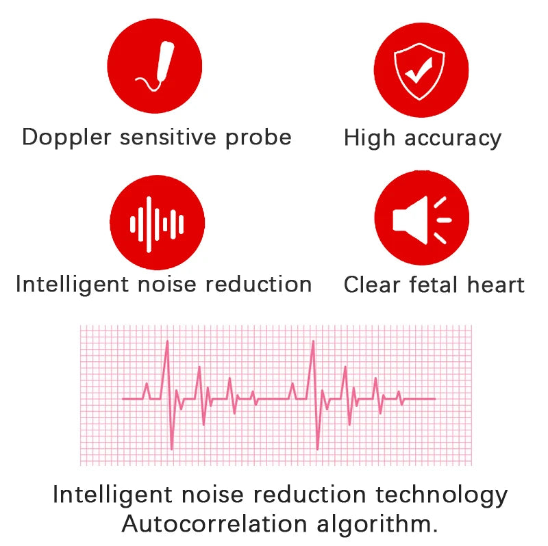 Upgraded 3.0MHz Doppler Fetal Heart rate Monitor Home Pregnancy Baby Fetal Sound Heart Rate Detector LCD Display No Radiation