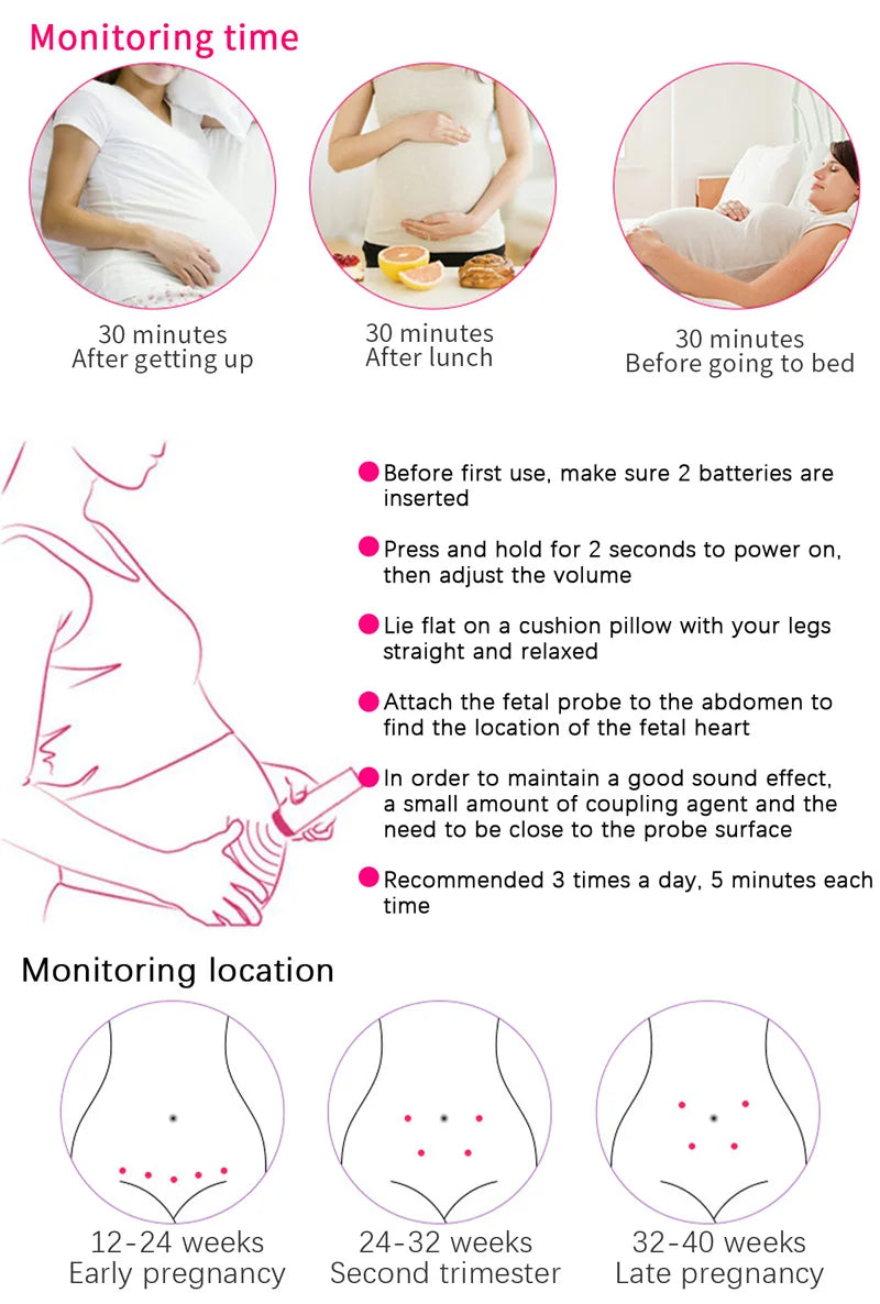 Upgraded 3.0MHz Doppler Fetal Heart rate Monitor Home Pregnancy Baby Fetal Sound Heart Rate Detector LCD Display No Radiation