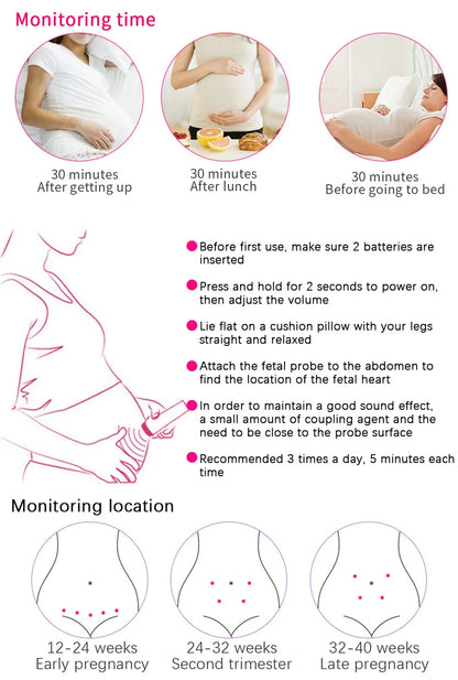 Upgraded 3.0MHz Doppler Fetal Heart rate Monitor Home Pregnancy Baby Fetal Sound Heart Rate Detector LCD Display No Radiation